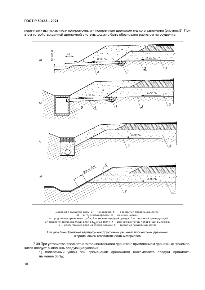 ГОСТ Р 59433-2021