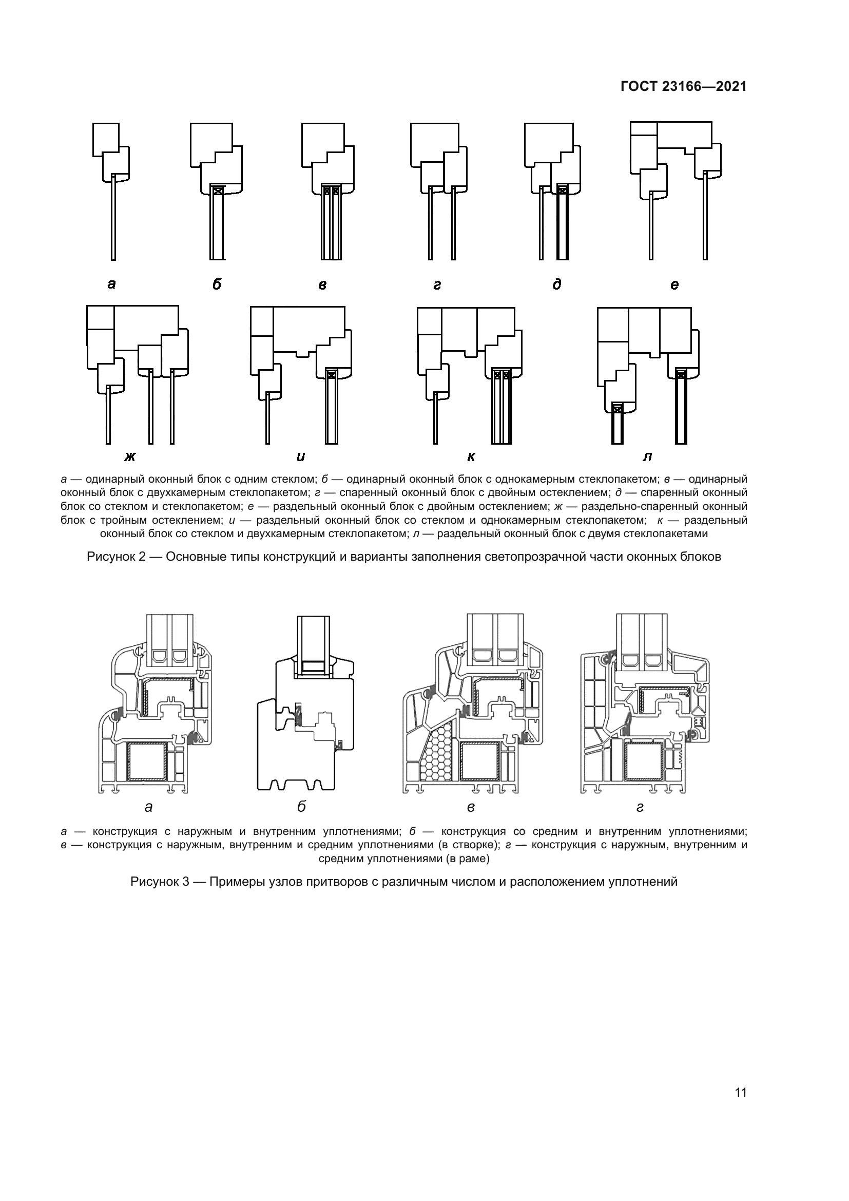 ГОСТ 23166-2021