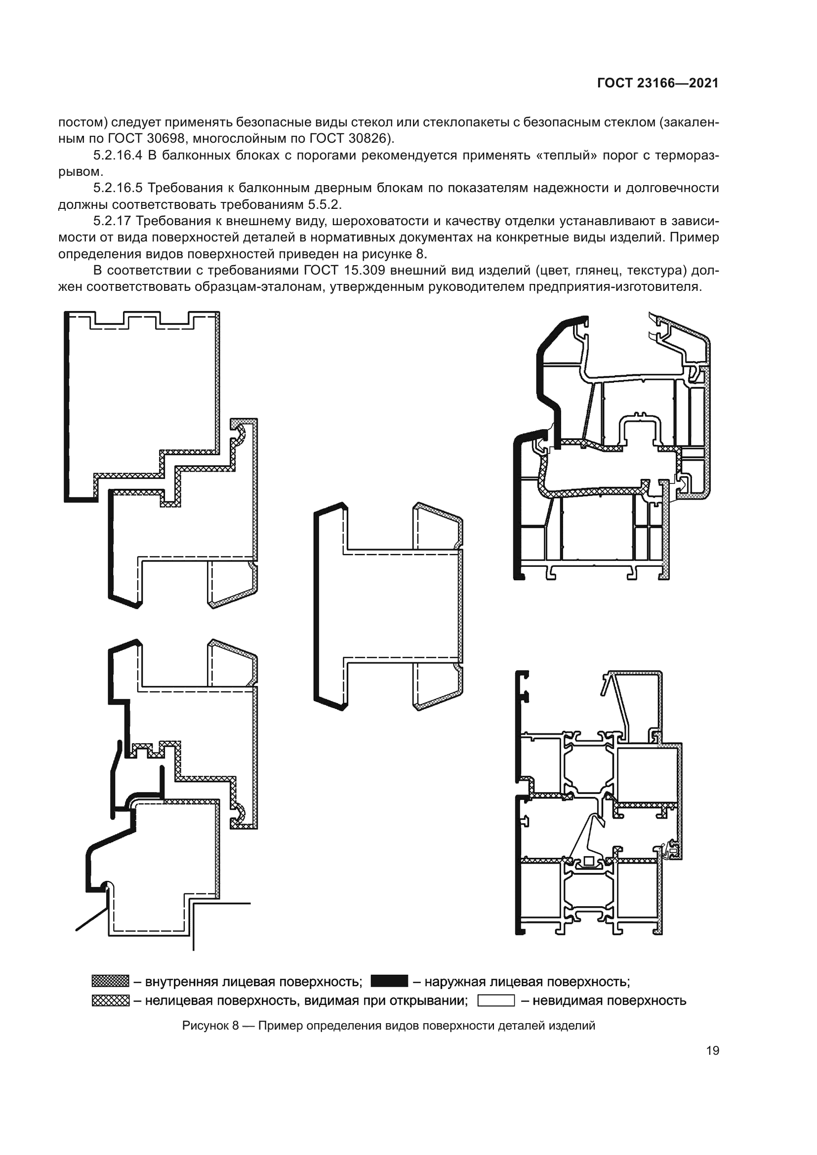 ГОСТ 23166-2021