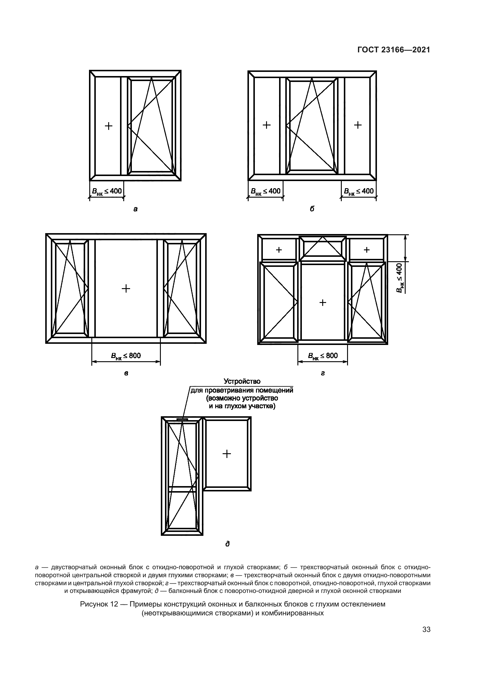 ГОСТ 23166-2021