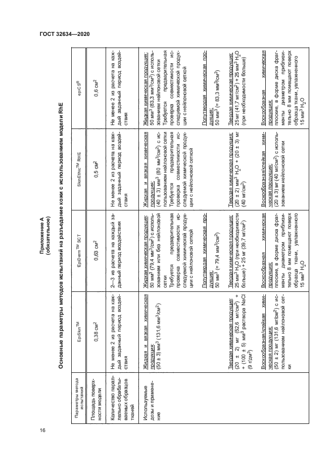 ГОСТ 32634-2020