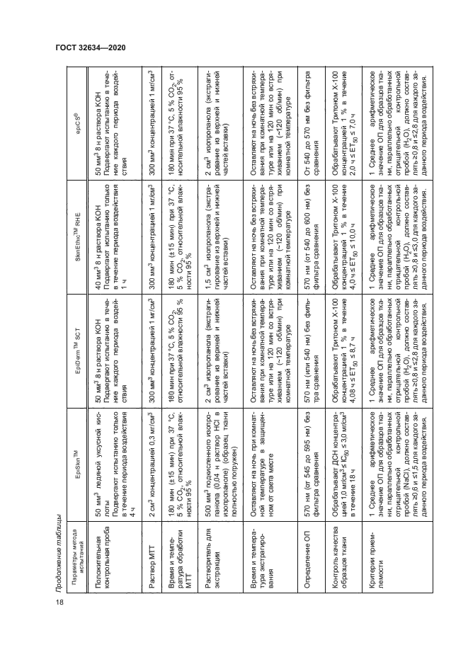 ГОСТ 32634-2020