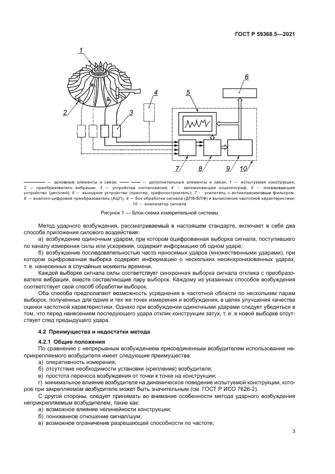 ГОСТ Р 59368.5-2021