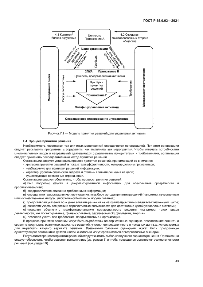 ГОСТ Р 55.0.03-2021