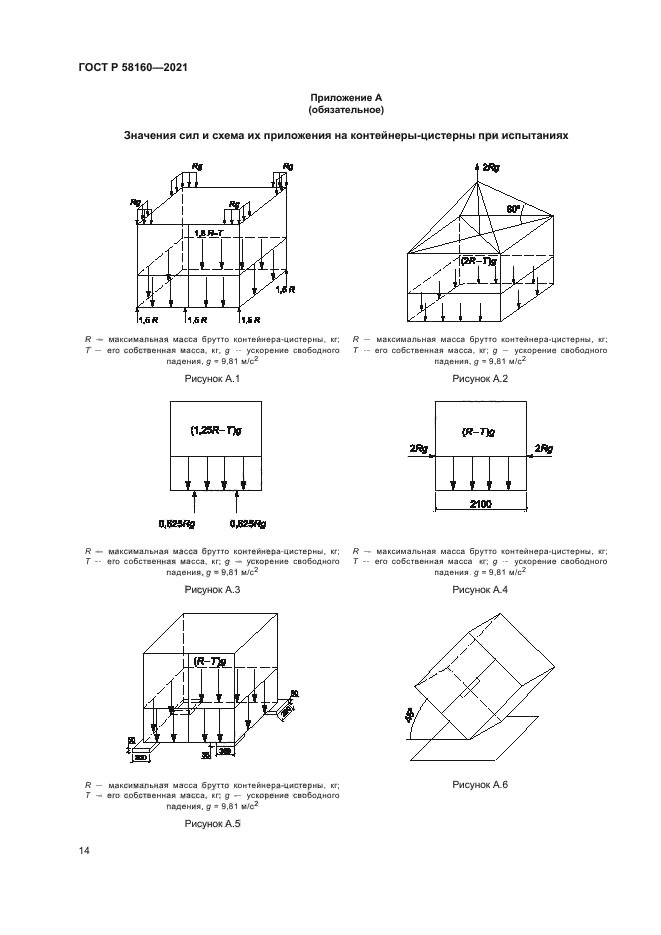 ГОСТ Р 58160-2021