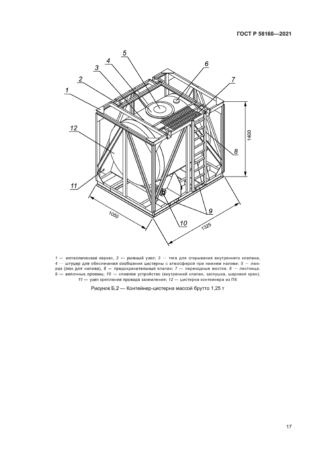 ГОСТ Р 58160-2021