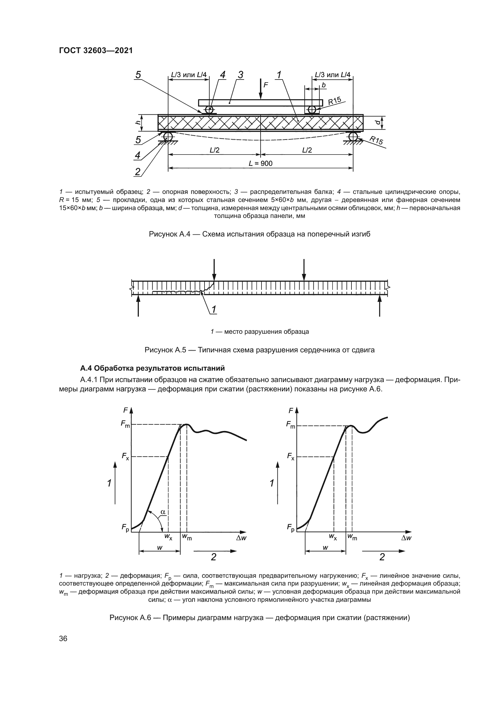 ГОСТ 32603-2021