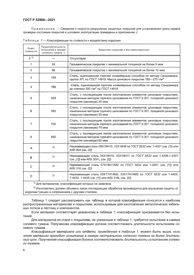 ГОСТ Р 52868-2021