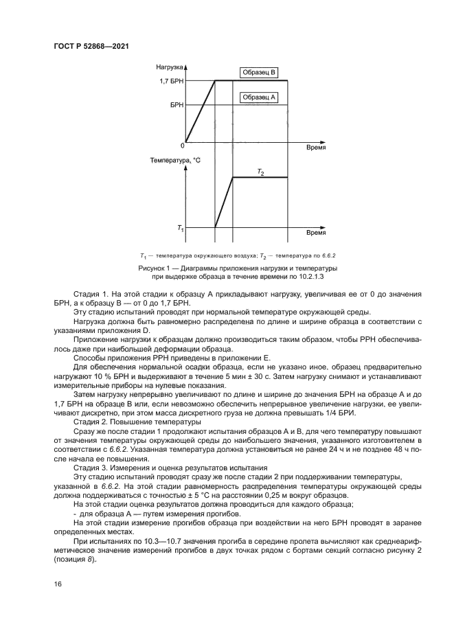 ГОСТ Р 52868-2021