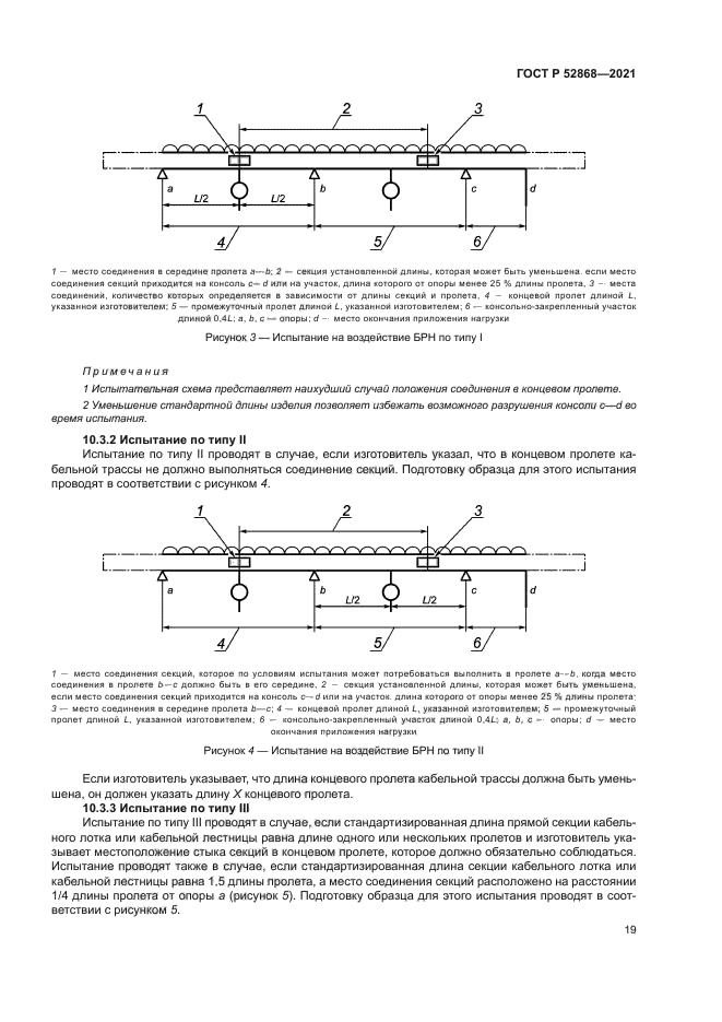 ГОСТ Р 52868-2021