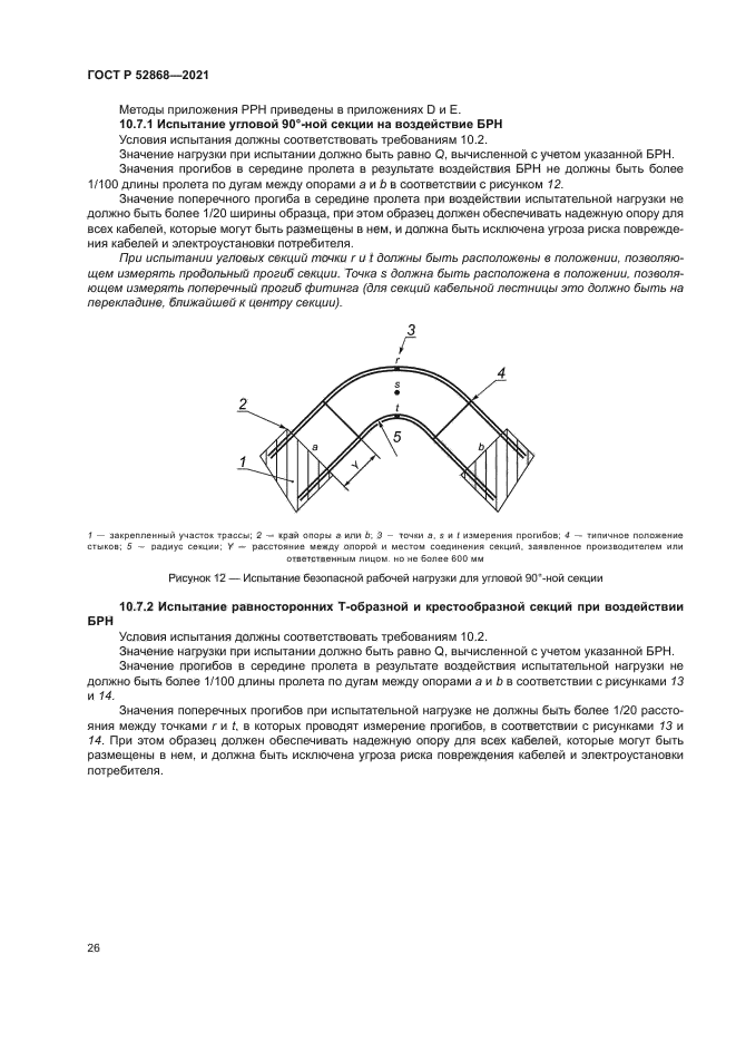 ГОСТ Р 52868-2021