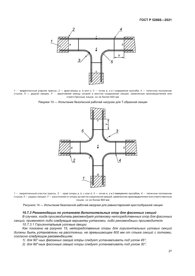 ГОСТ Р 52868-2021