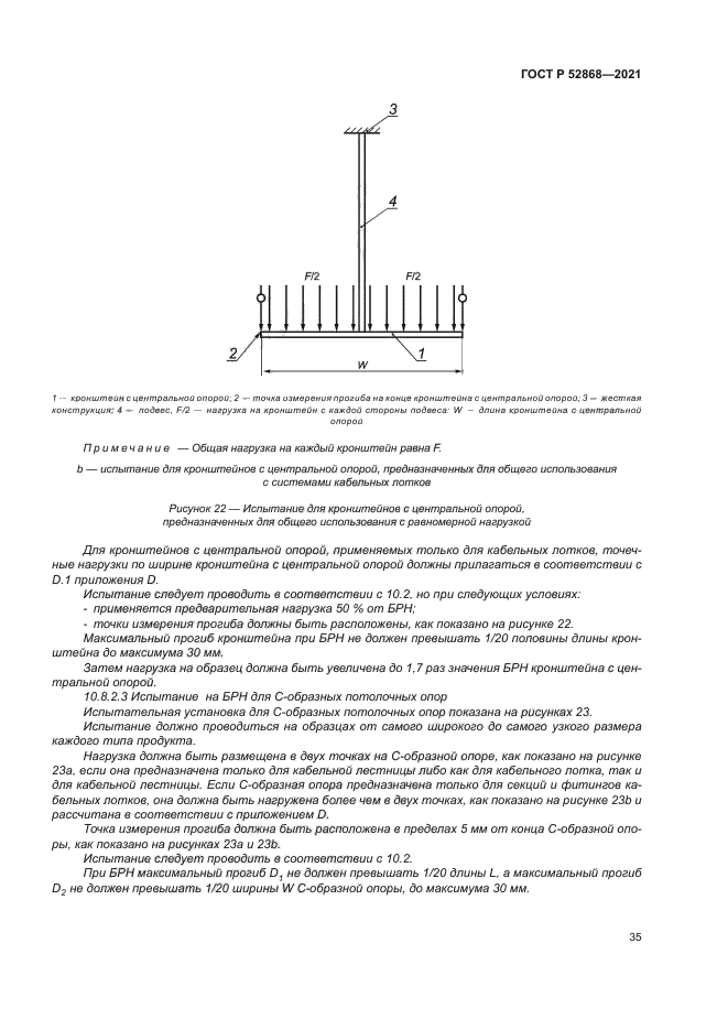 ГОСТ Р 52868-2021