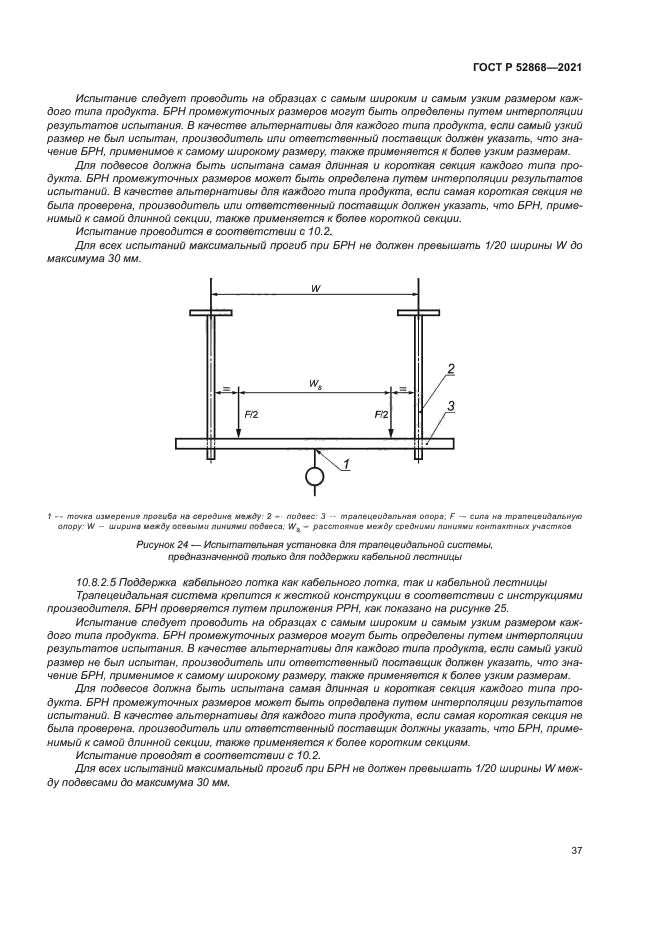 ГОСТ Р 52868-2021