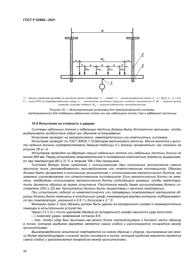 ГОСТ Р 52868-2021