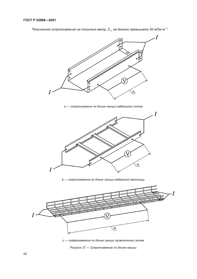 ГОСТ Р 52868-2021