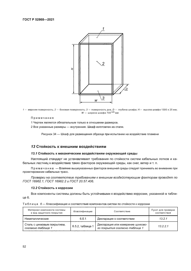 ГОСТ Р 52868-2021