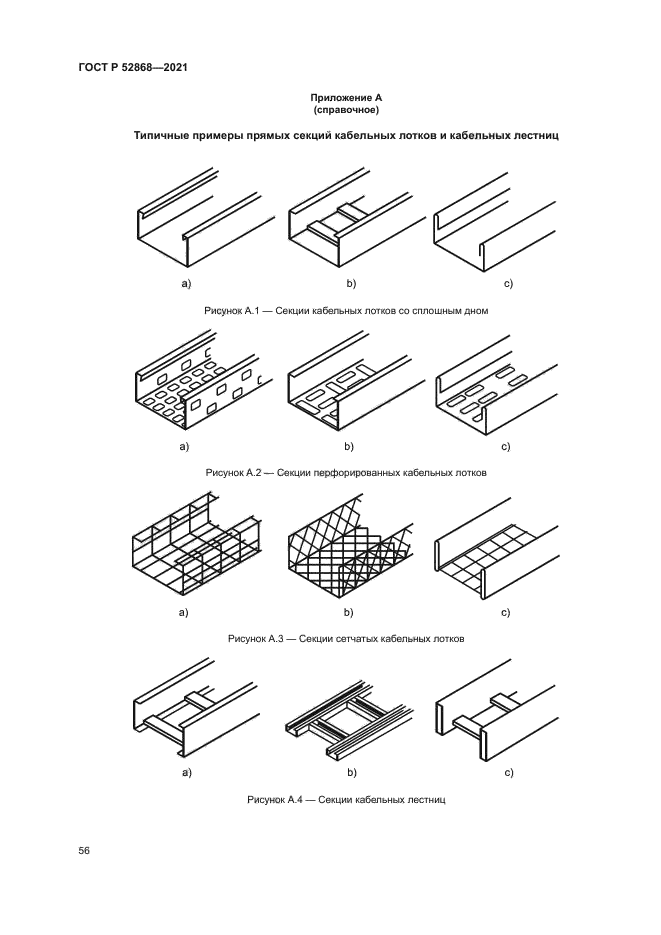 ГОСТ Р 52868-2021