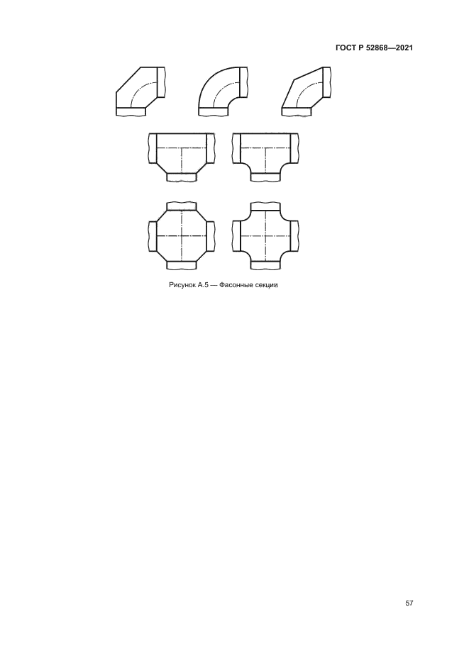 ГОСТ Р 52868-2021