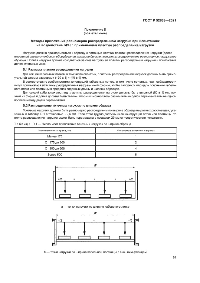 ГОСТ Р 52868-2021