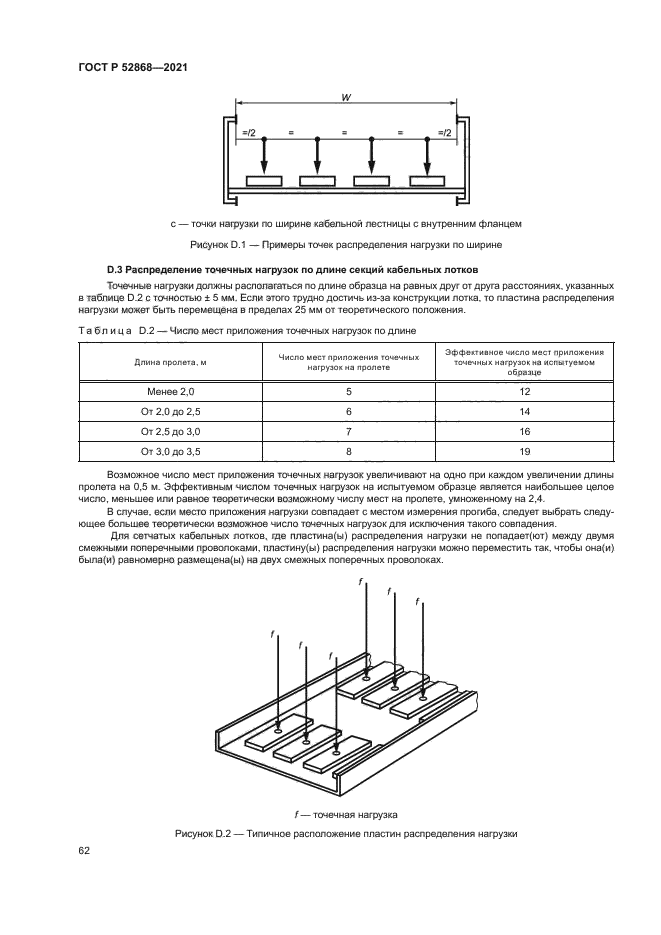 ГОСТ Р 52868-2021