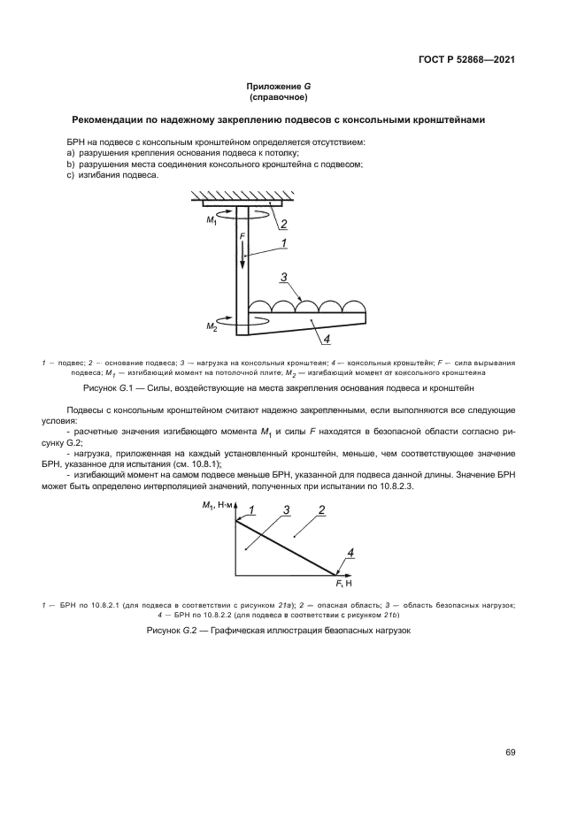 ГОСТ Р 52868-2021