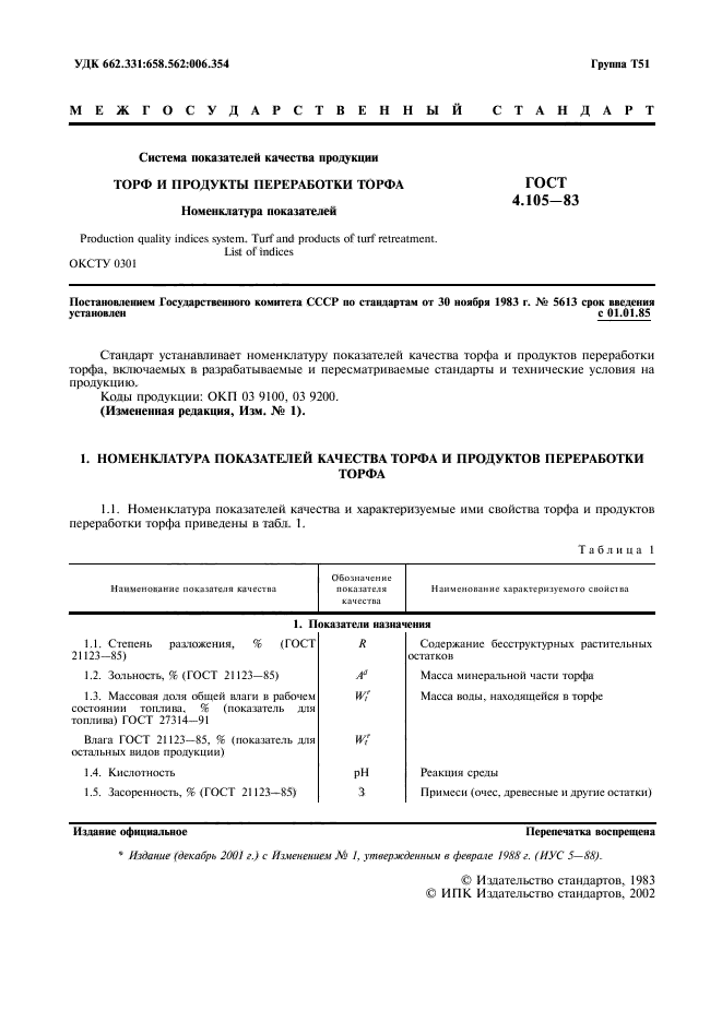 ГОСТ 4.105-83