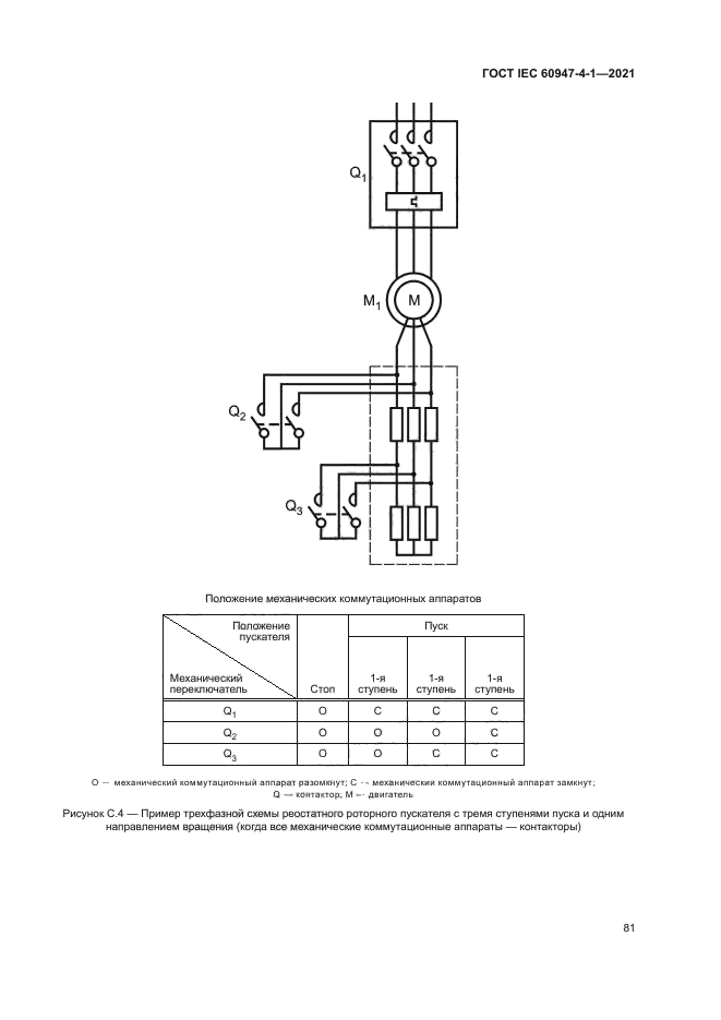 ГОСТ IEC 60947-4-1-2021