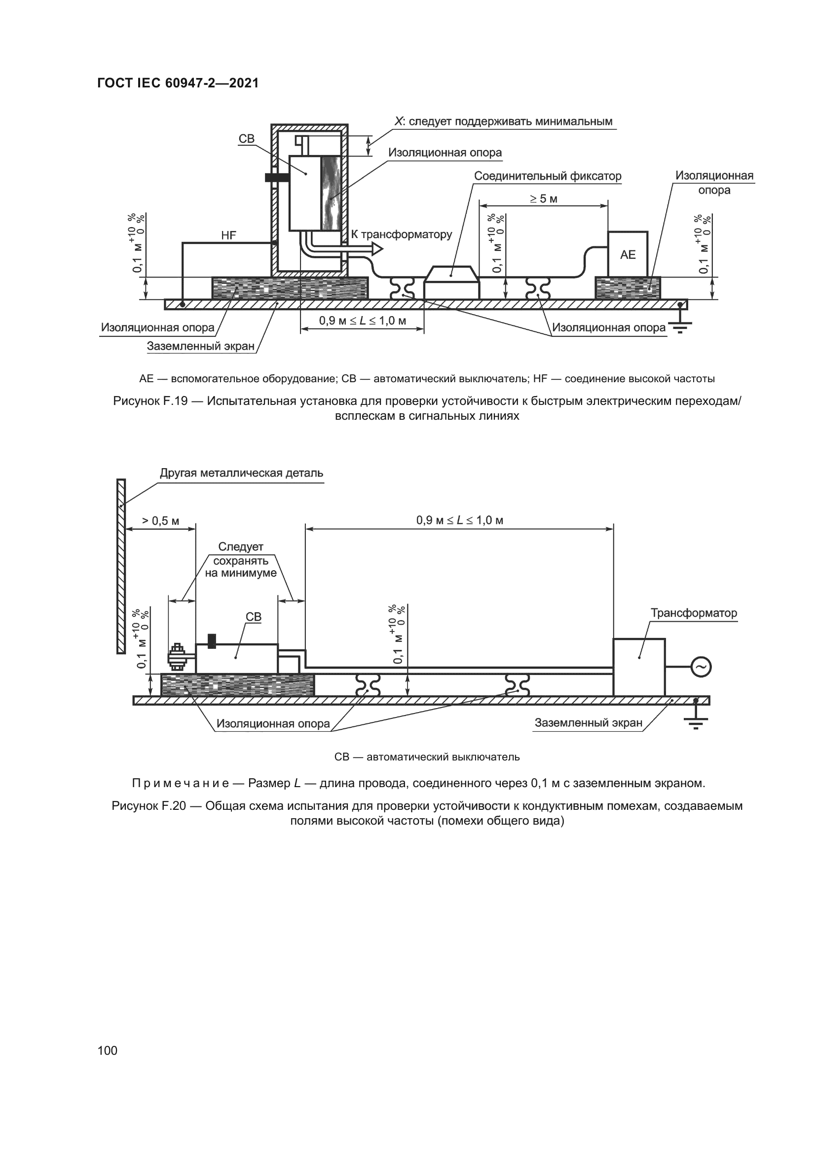 ГОСТ IEC 60947-2-2021