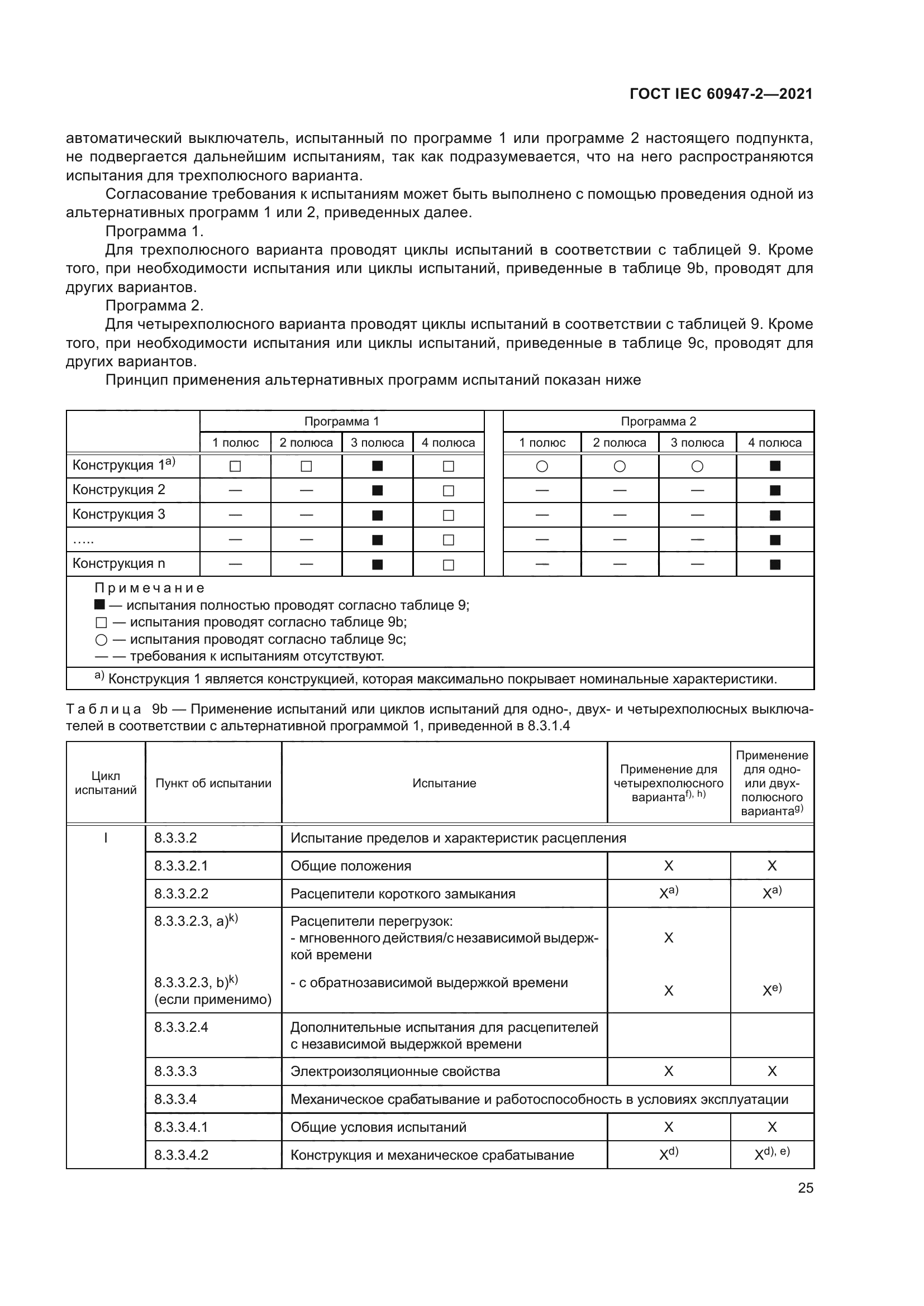 ГОСТ IEC 60947-2-2021