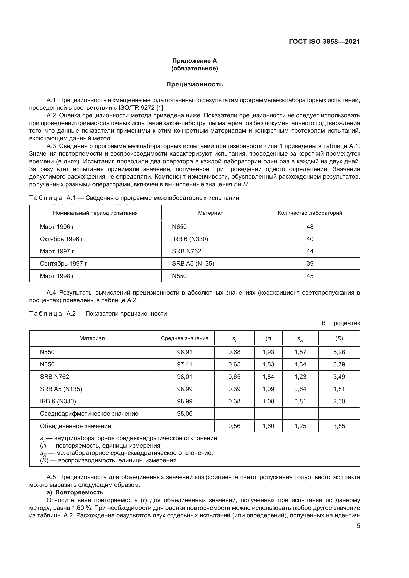 ГОСТ ISO 3858-2021