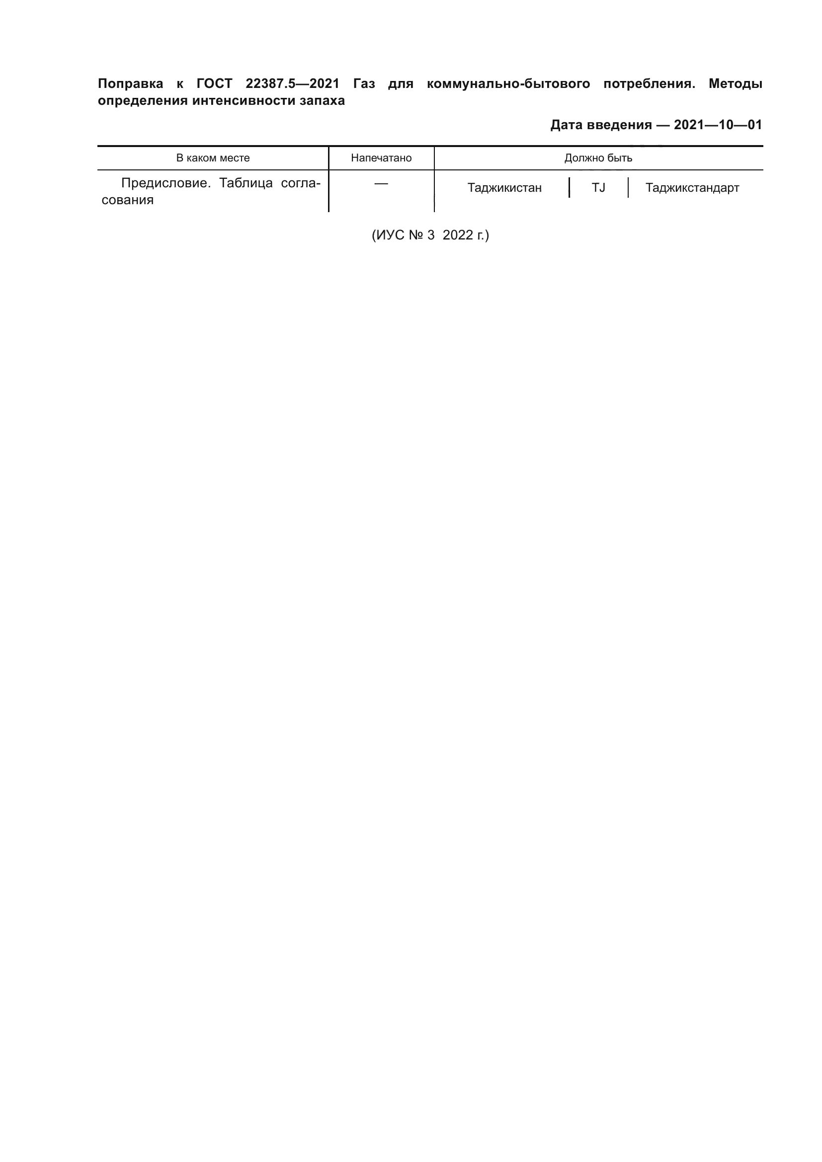 ГОСТ 22387.5-2021