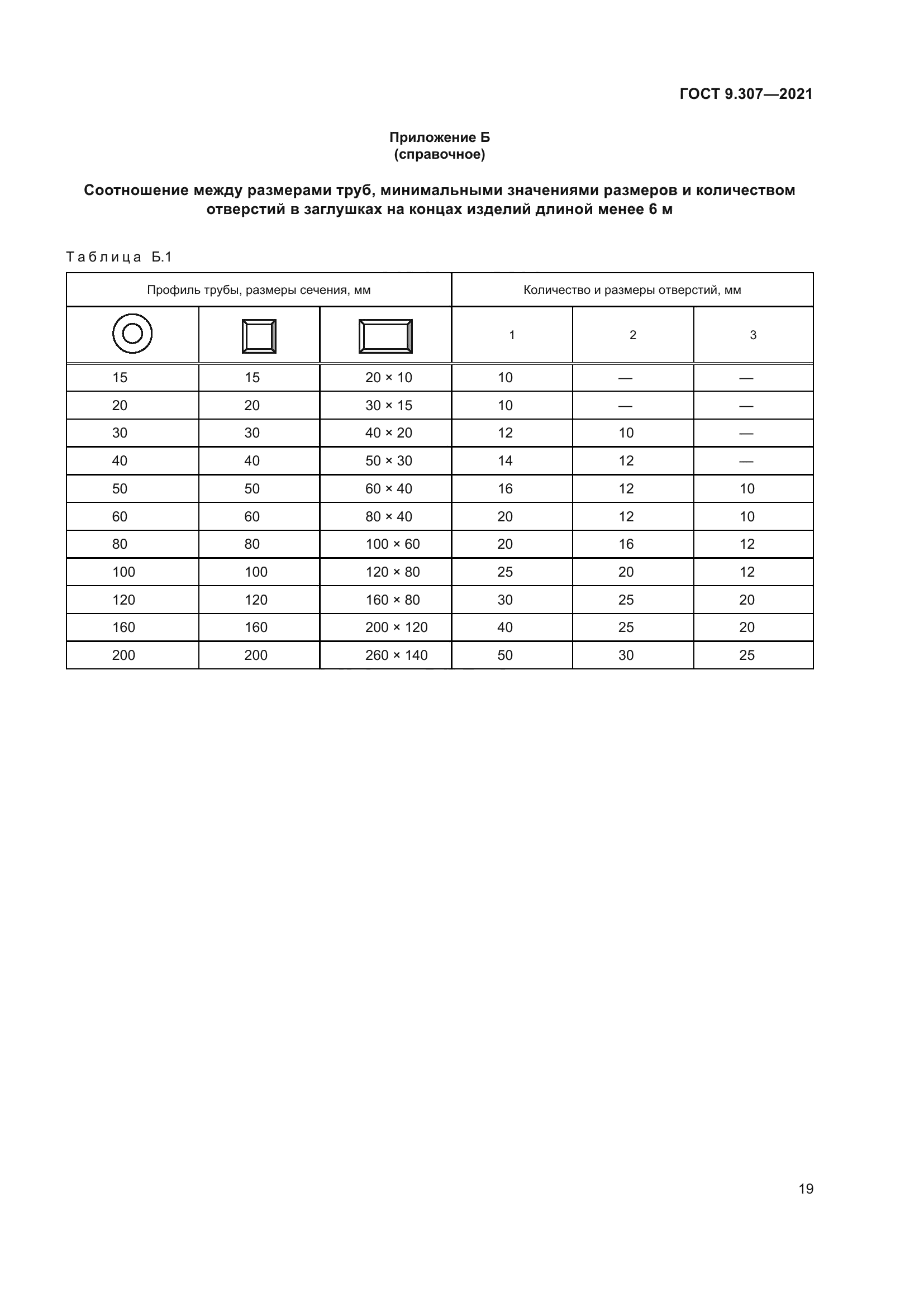 ГОСТ 9.307-2021