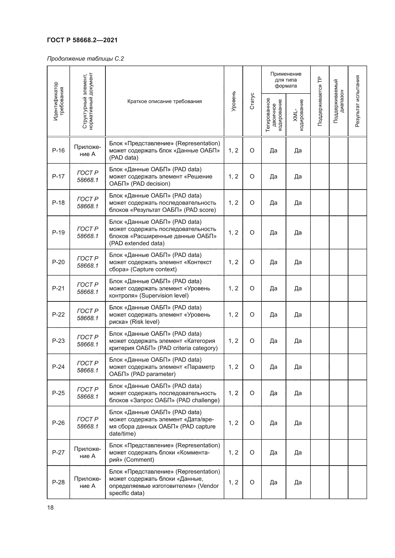 ГОСТ Р 58668.2-2021