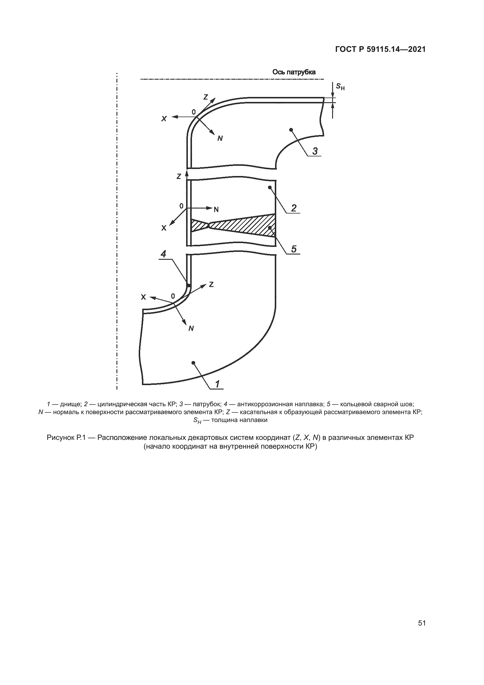 ГОСТ Р 59115.14-2021