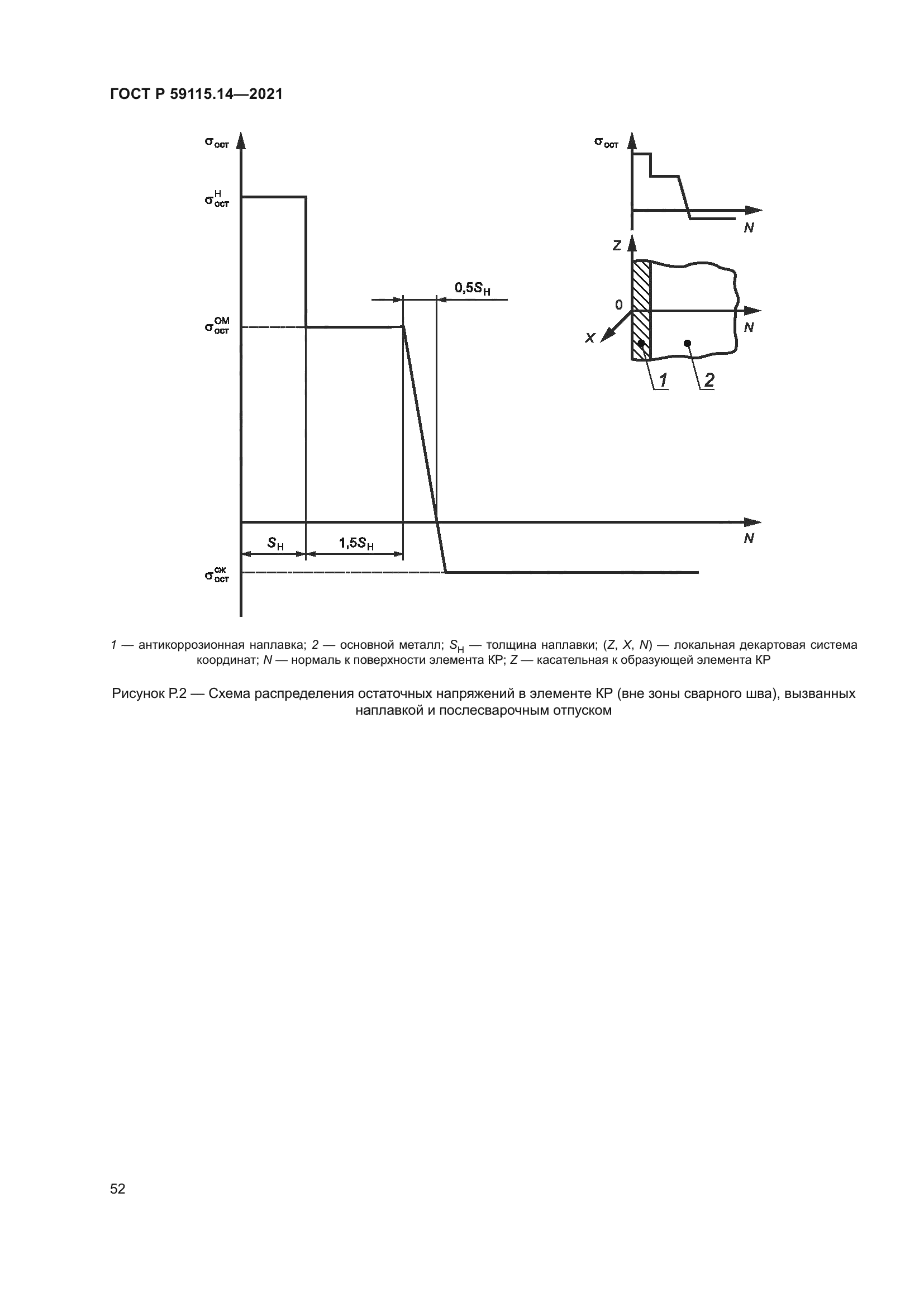 ГОСТ Р 59115.14-2021