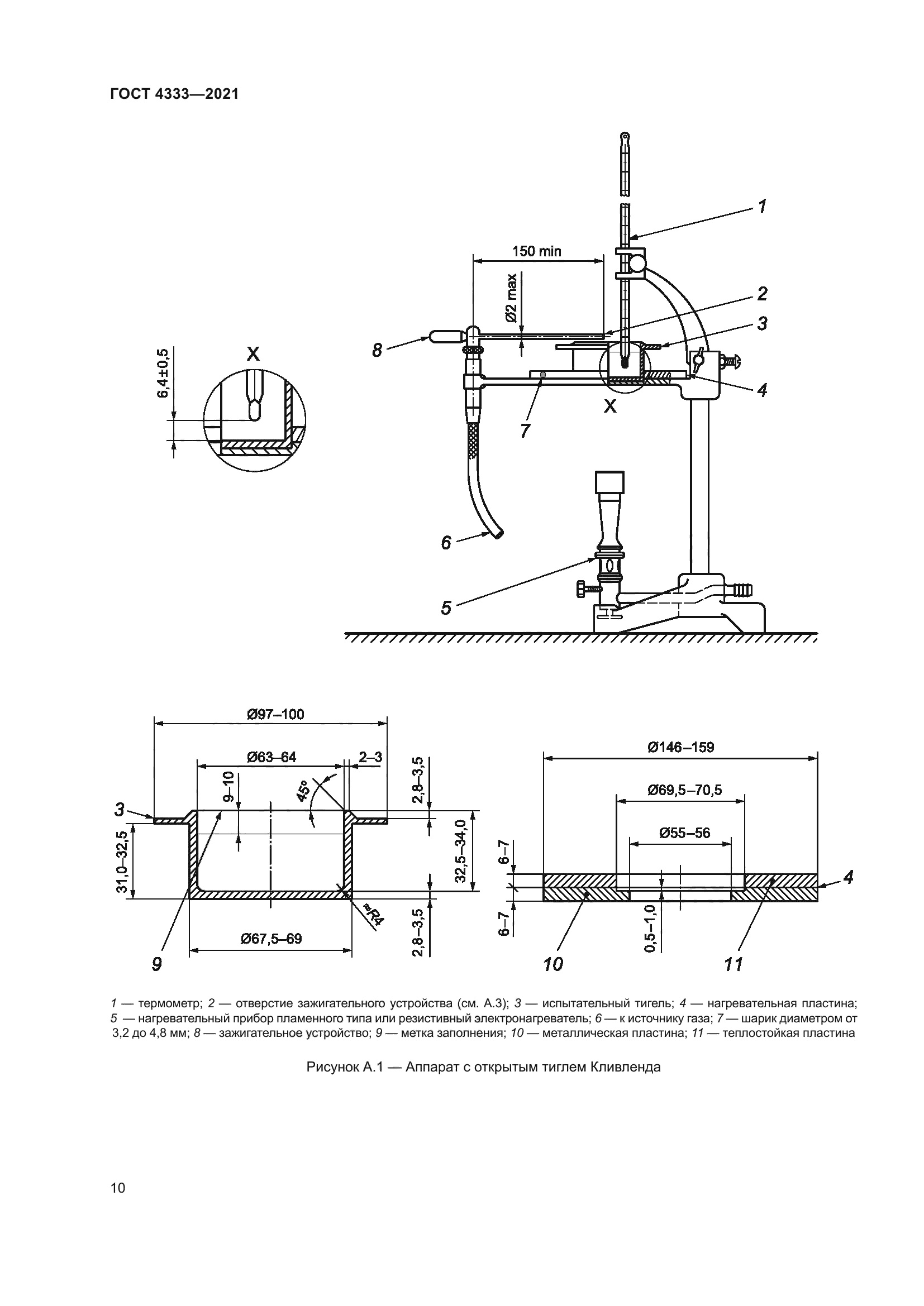 ГОСТ 4333-2021