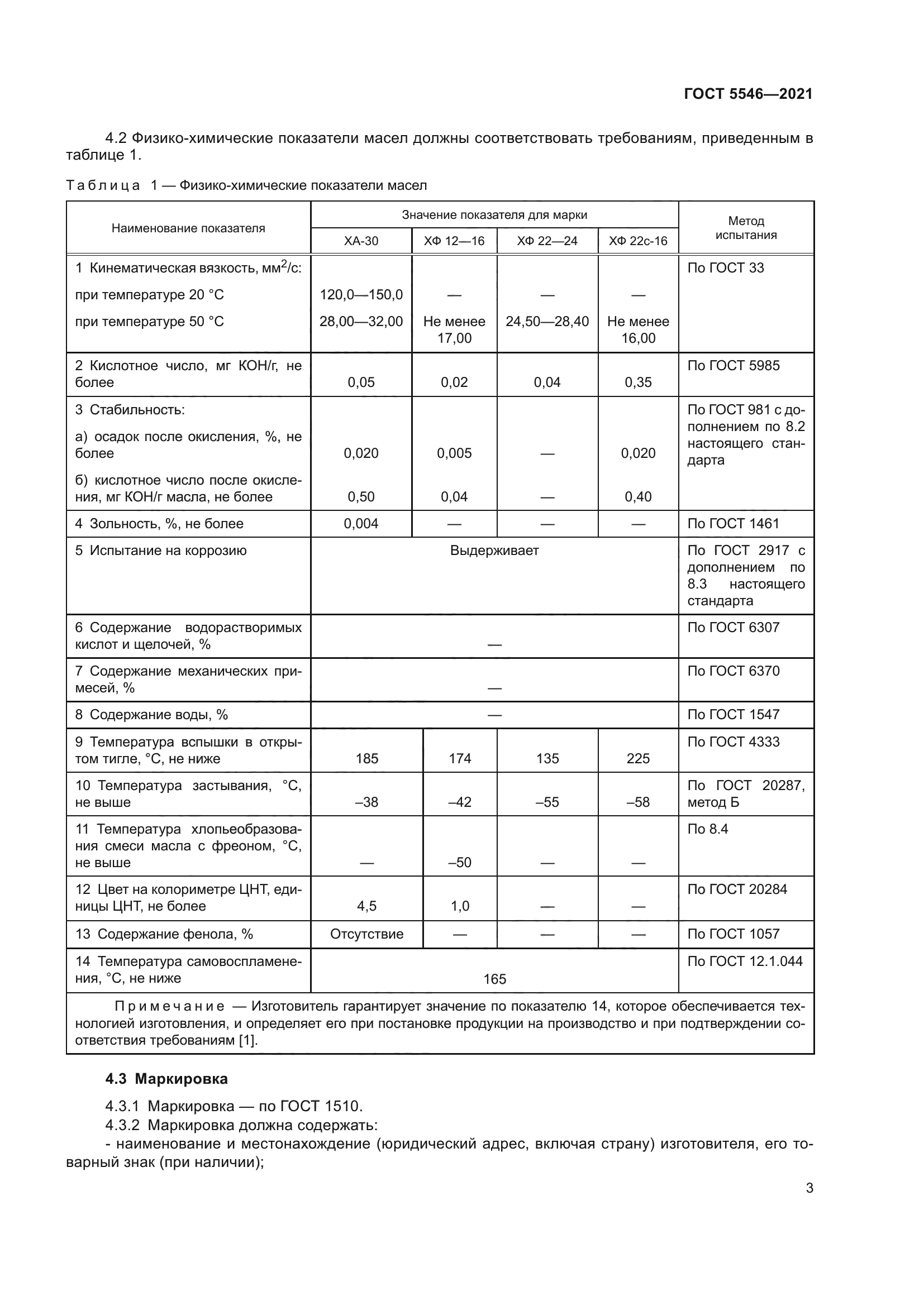 ГОСТ 5546-2021