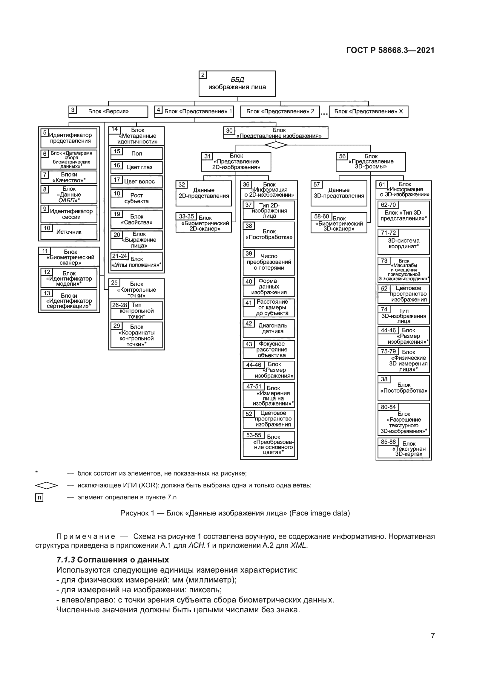 ГОСТ Р 58668.3-2021