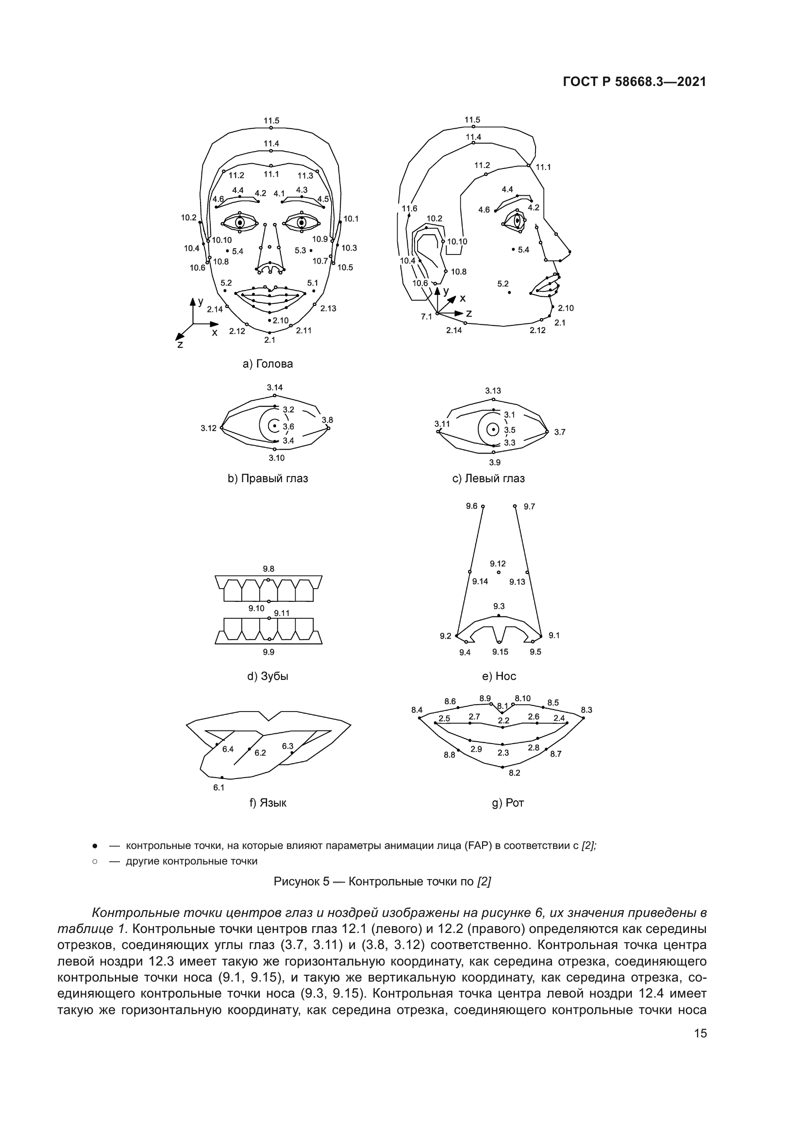 ГОСТ Р 58668.3-2021