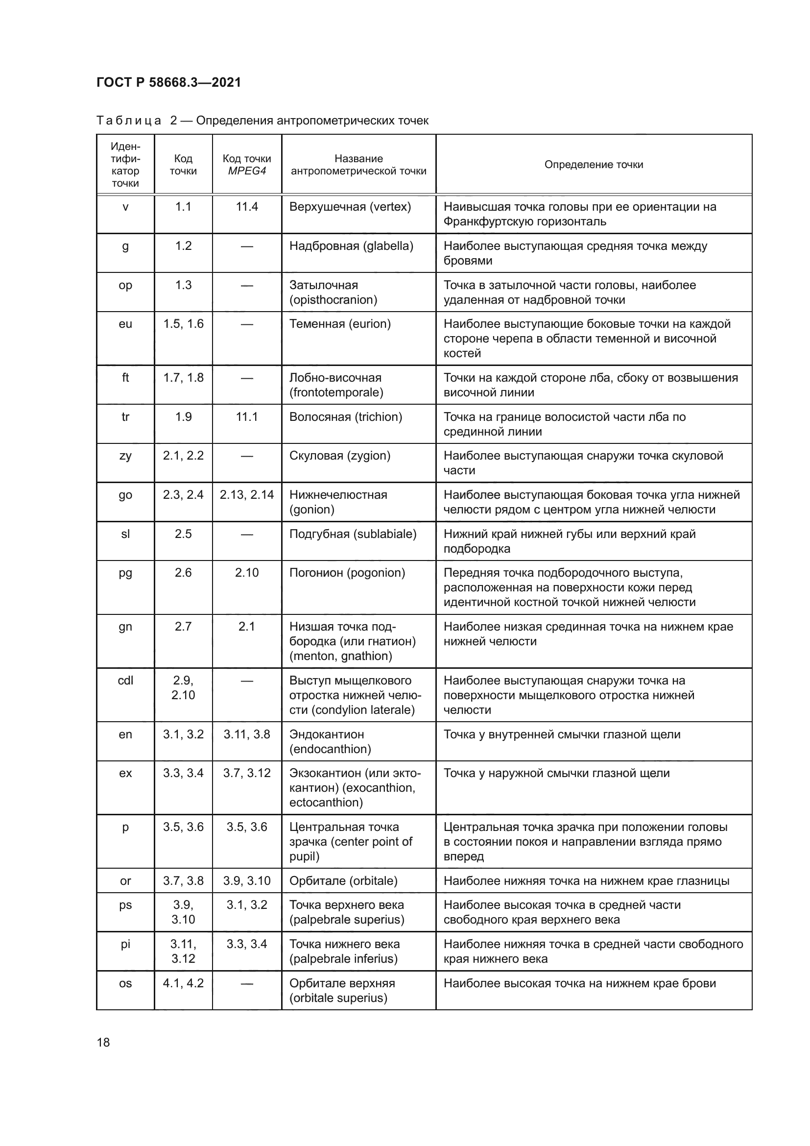 ГОСТ Р 58668.3-2021