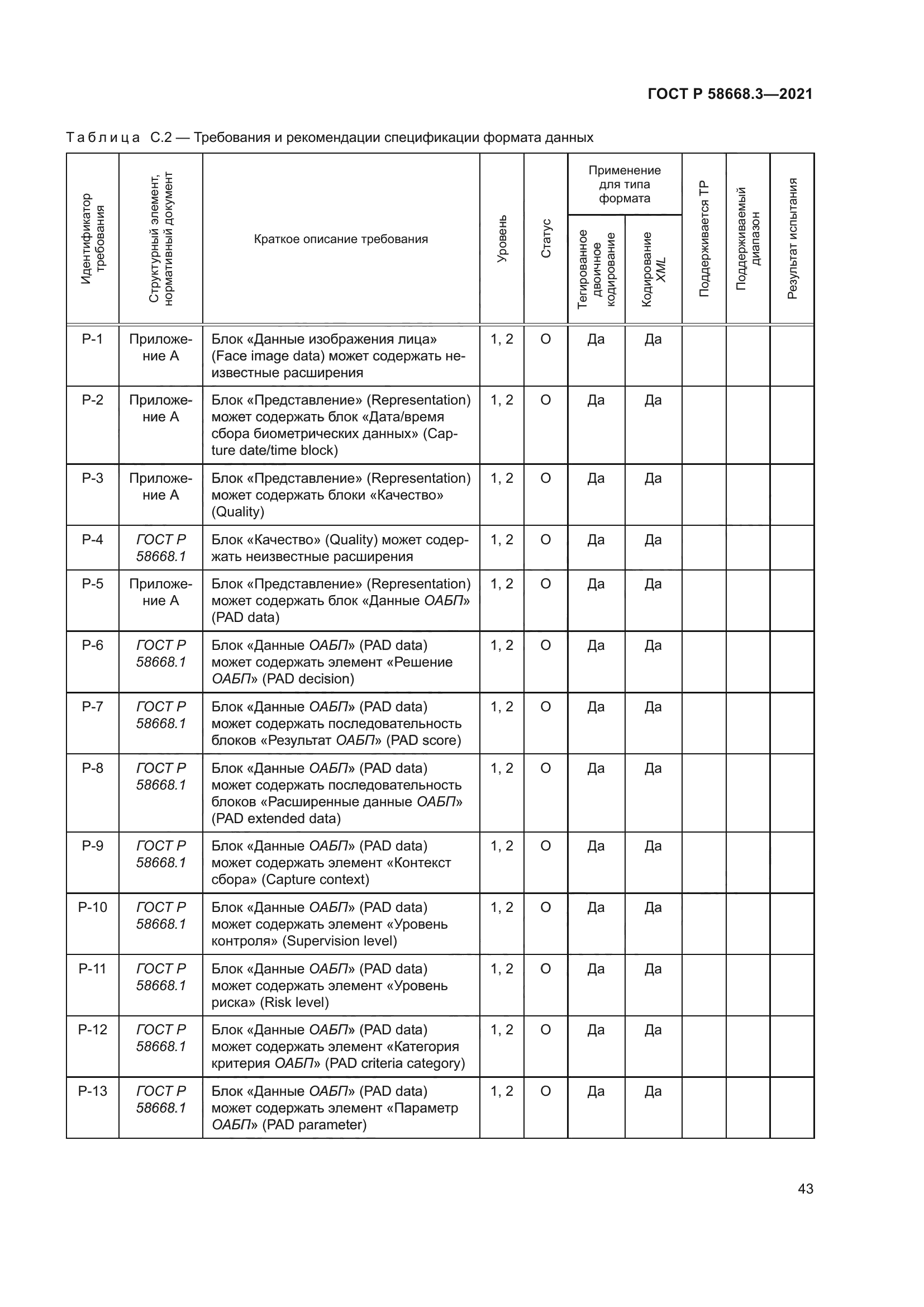 ГОСТ Р 58668.3-2021