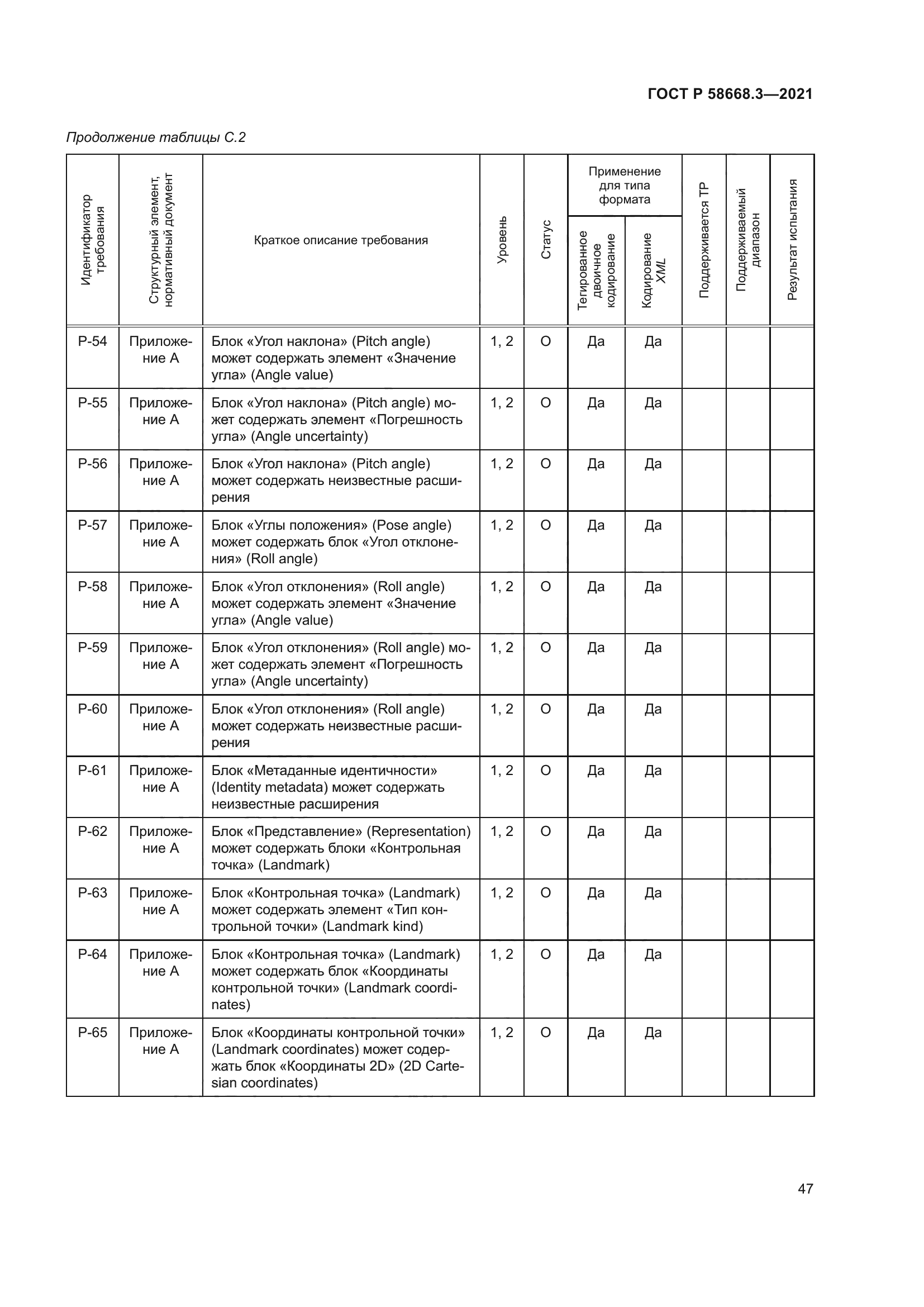 ГОСТ Р 58668.3-2021