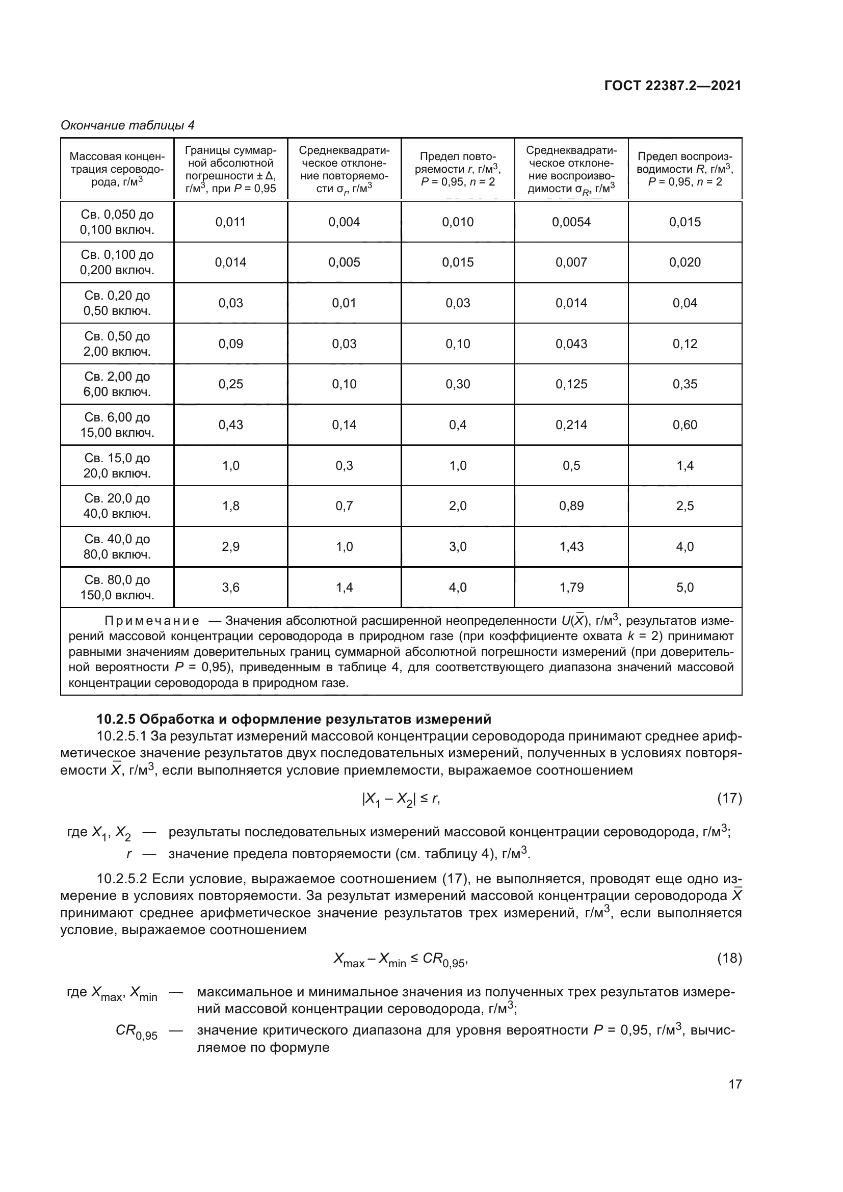 ГОСТ 22387.2-2021