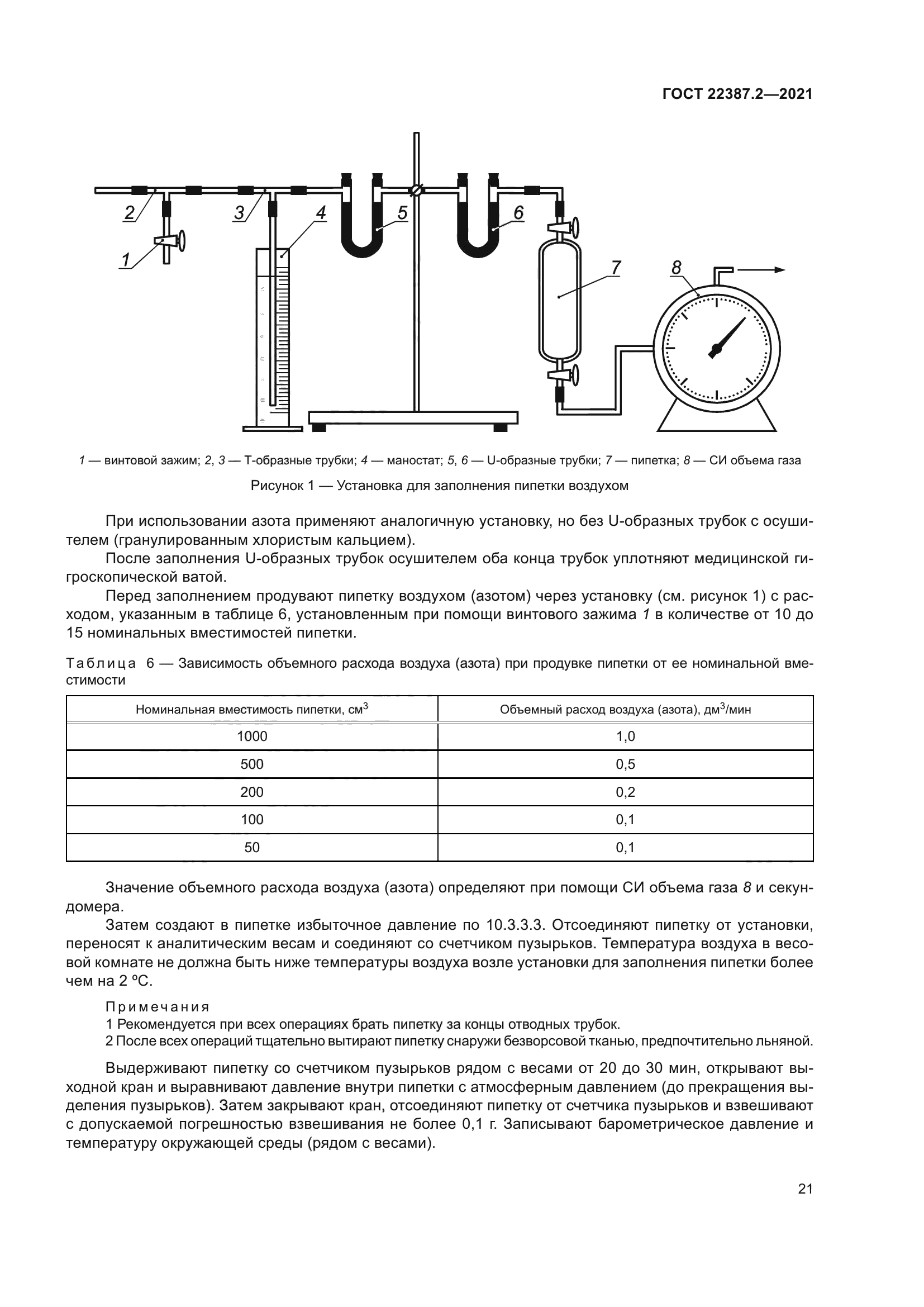 ГОСТ 22387.2-2021