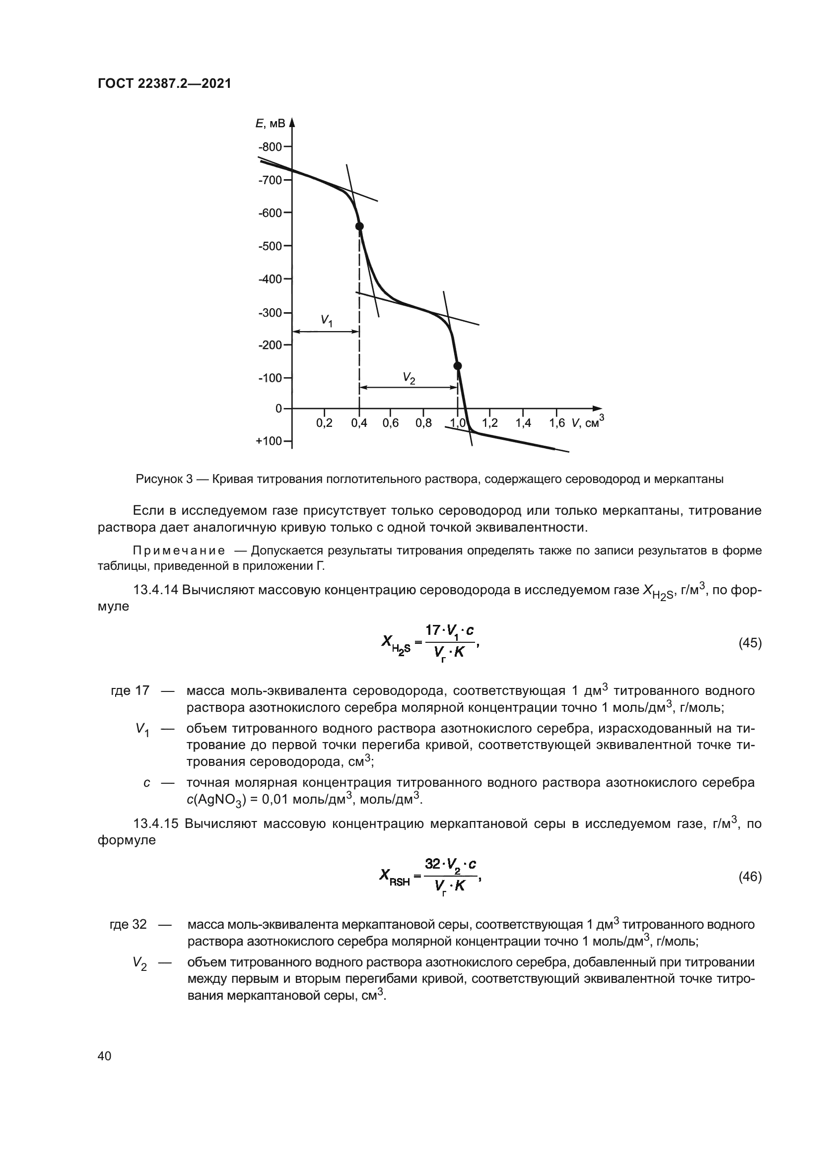 ГОСТ 22387.2-2021