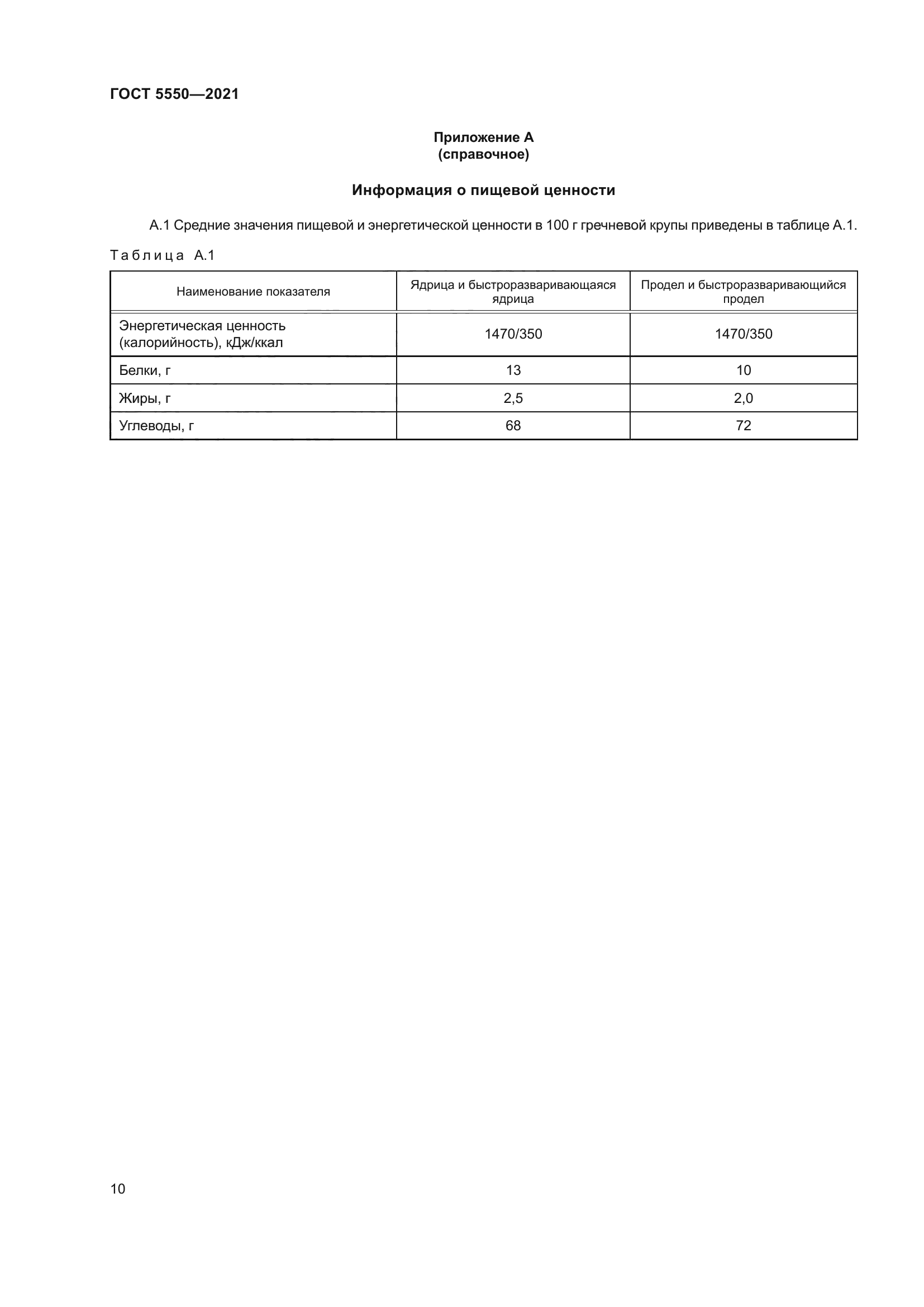 ГОСТ 5550-2021