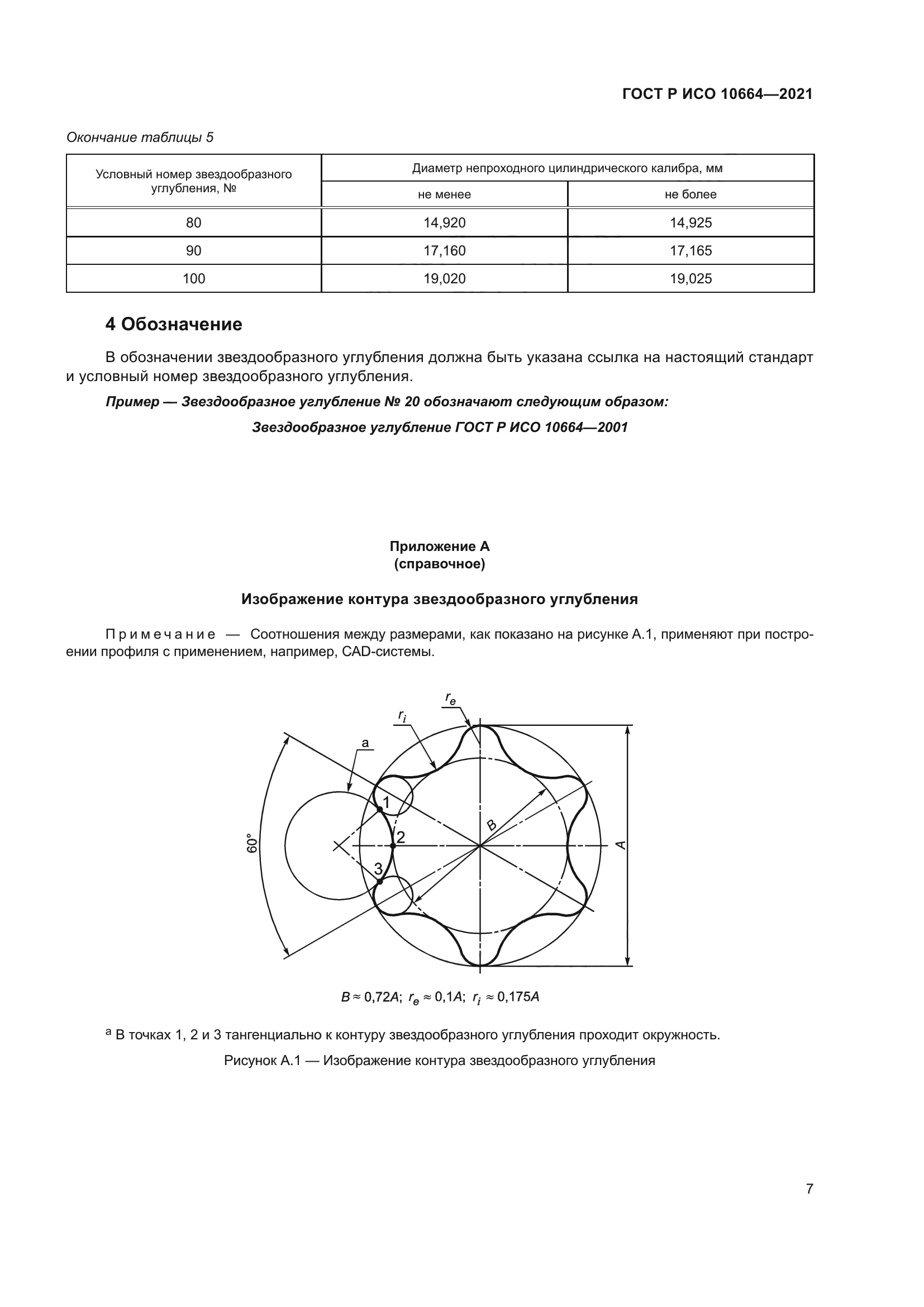 ГОСТ Р ИСО 10664-2021