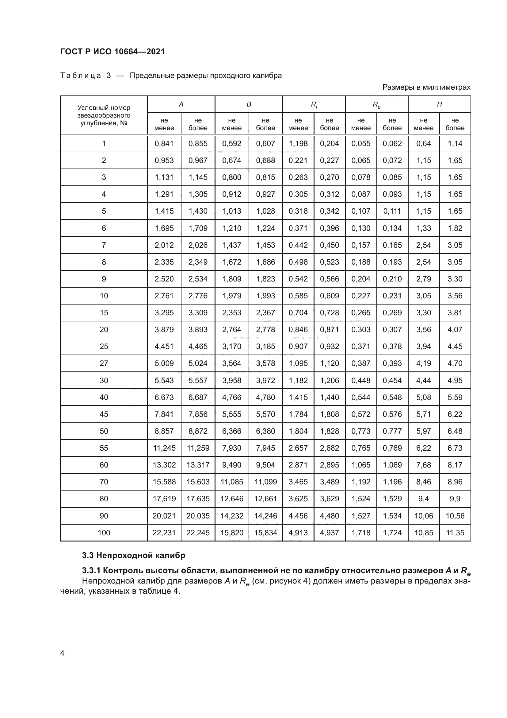 ГОСТ Р ИСО 10664-2021