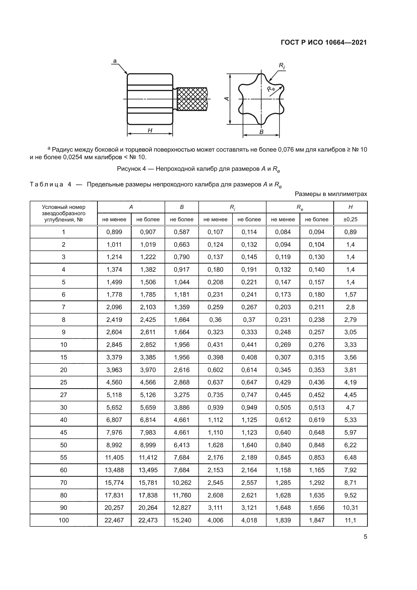 ГОСТ Р ИСО 10664-2021